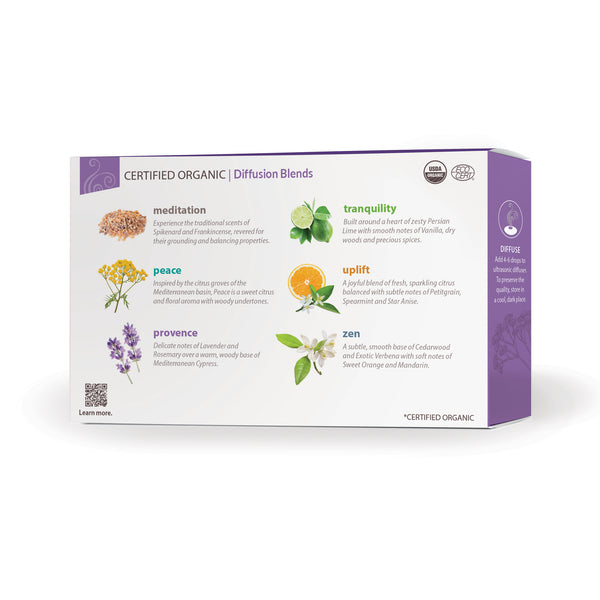 dfavkit-kits-diffusion-favorites-pranarom-us-810094201630-00.jpg