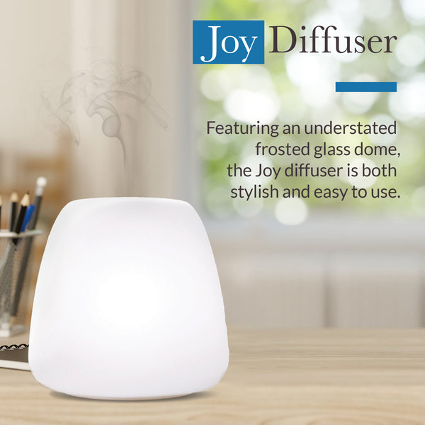 joy-diffuser-joy-pranarom-us-859493021999-02.jpg