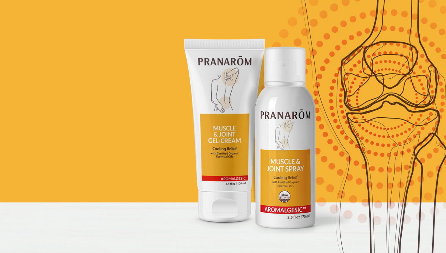 Topical Relief with Aromalgesic
