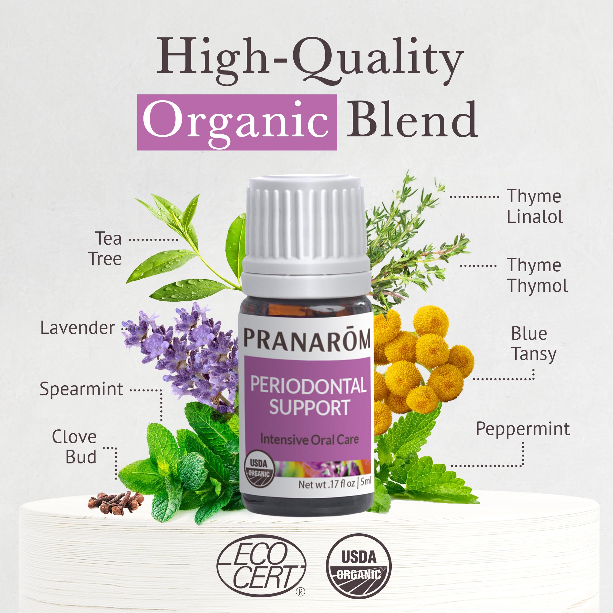 Periodontal Support Essential Oil Wellness Blend - Organic | Pranarôm
